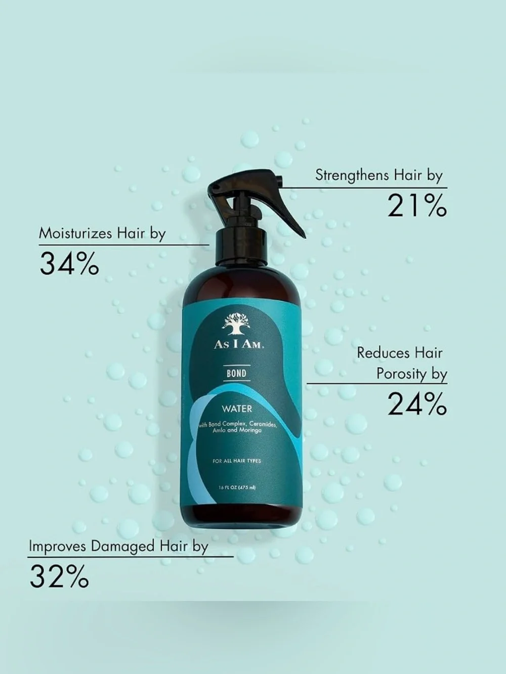 As I Am Bond Water ~ Ceramides, Amla, Moringa Hair Repair Treatment 16 fl oz